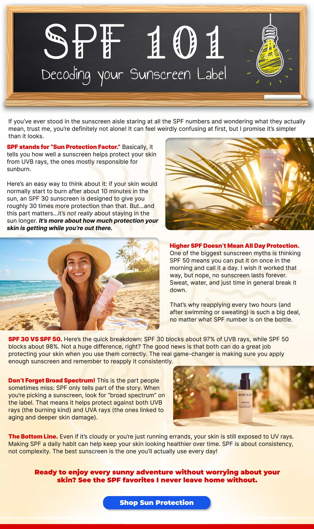 Spf 101